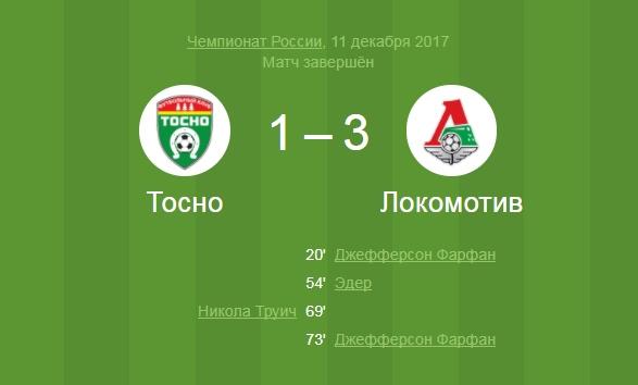 Тосно - Локомотив Москва (11.12.2017)
